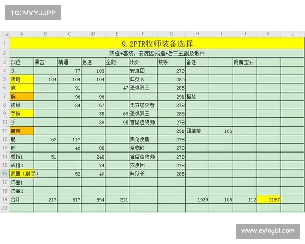 魔兽世界9.2:新玩家加入盟约指南
